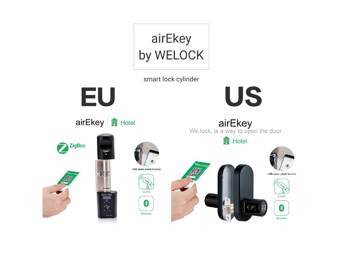 Ändern Sie nur den Schließkern, um ein intelligentes Entsperren zu realisieren——airEkey von WE.LOCK