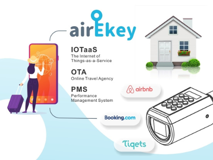 airEkey Smart Lock System