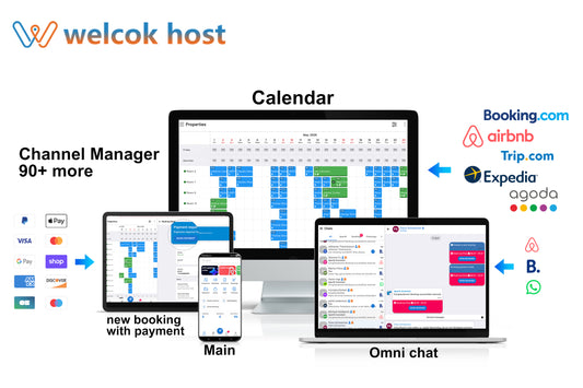 WELOCK Host Plus